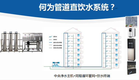 直饮水系统哪个品牌好，售后维护保养3大关键点[精格净水]