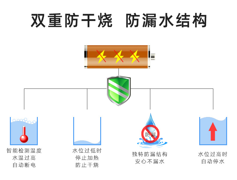 壁挂饮水机