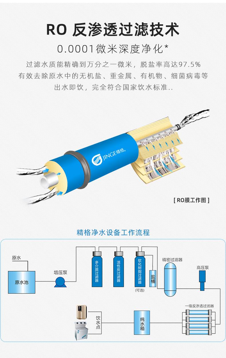 口罩厂纯水设备