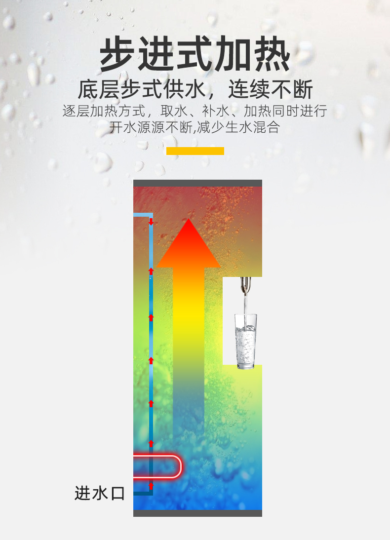 医院开水器