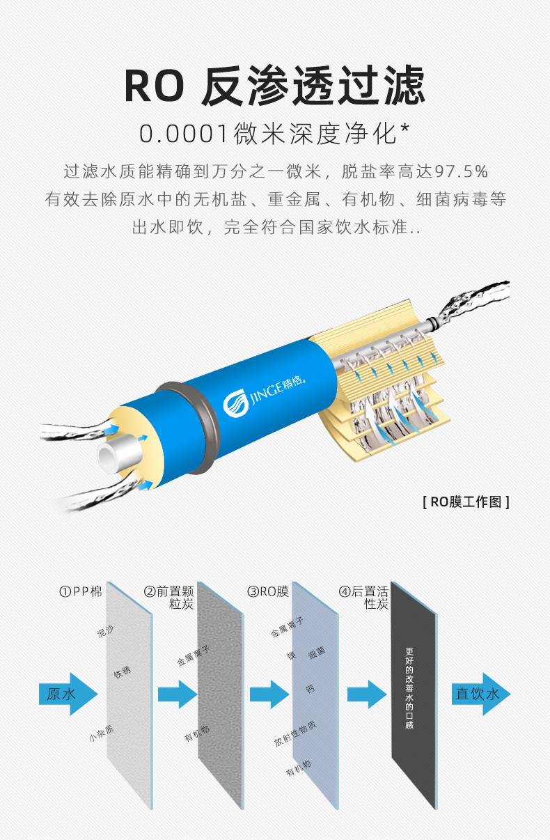 反渗透直饮水机