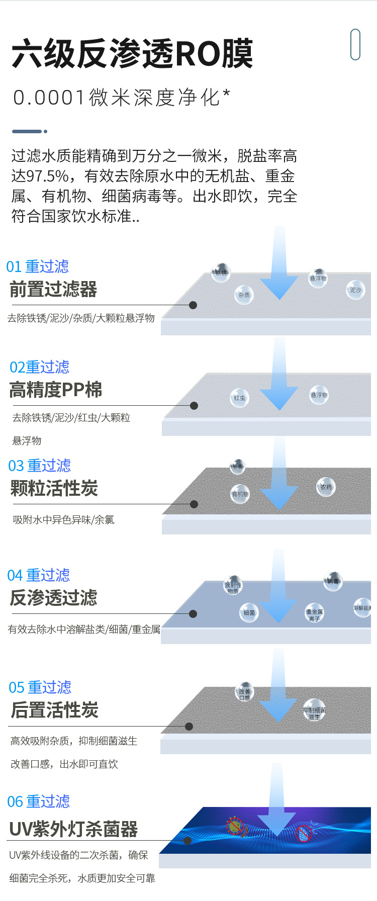 商用四龙反渗透直饮水机