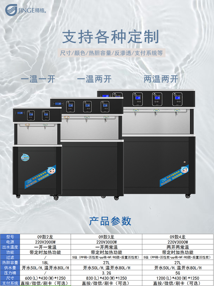 1详情龙头数量参数.jpg